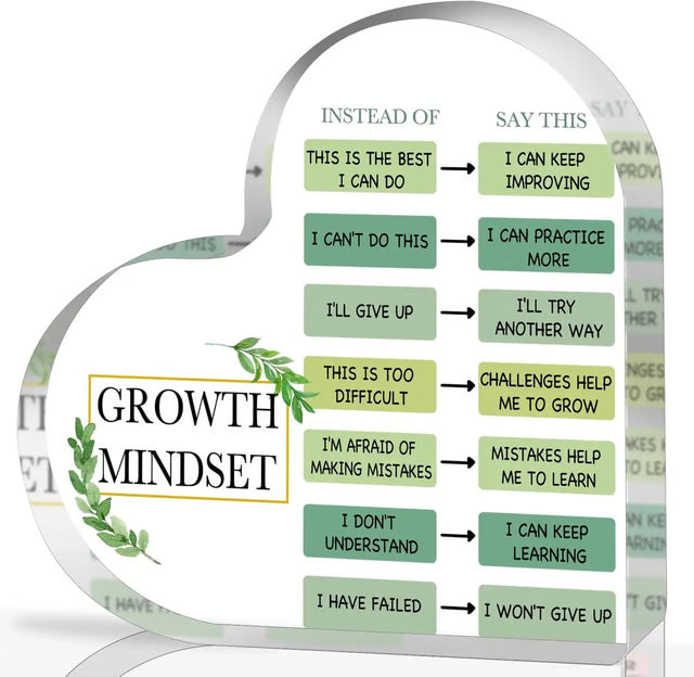 Growth Mindset Decor Acrylic Inspirational Gift for Teachers, Classrooms and Offices